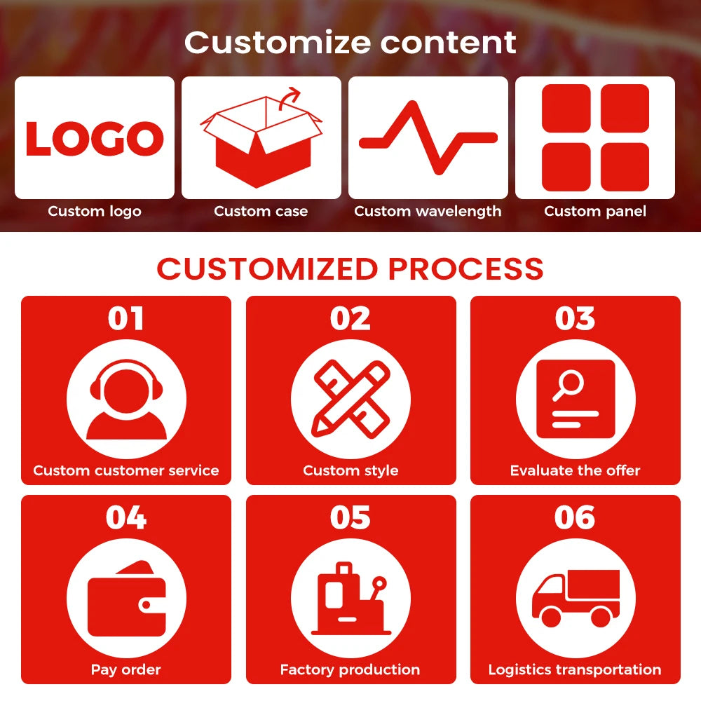 Red Light Therapy for Head, Red Light 630nm Infrared Light 850nm with Timer & Controller Tidesmit