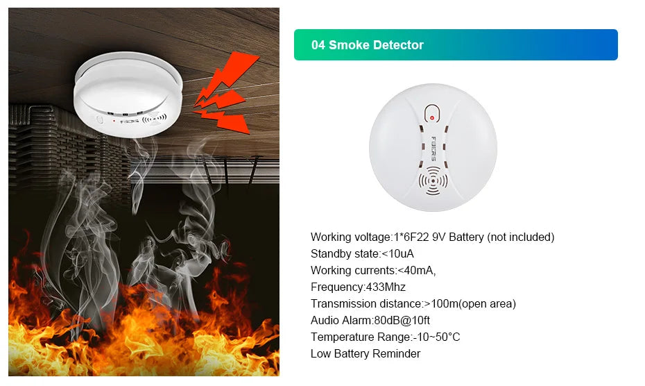 Fuers WIFI 4G 2G GSM Alarm System work with Tuya SmartBurglar Alarm Wireless Wired Security Zone Link Alexa Google Motion Sensor