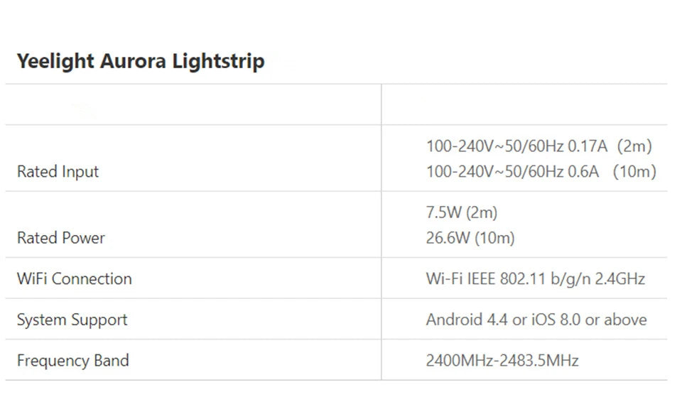 Global version Yeelight LED Smart Strip Light 1S 2m Long WiFi RGB Color LED Strip For Homekit Google Mijia Alexa  SmartThings