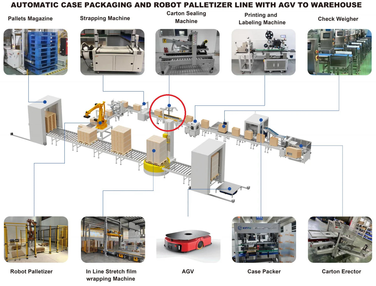 Automatic Pneumatic Digital Tape Dispenser Carton Flaps Folding Tape Sealing High Productivity Energy Saving Secondary Machine