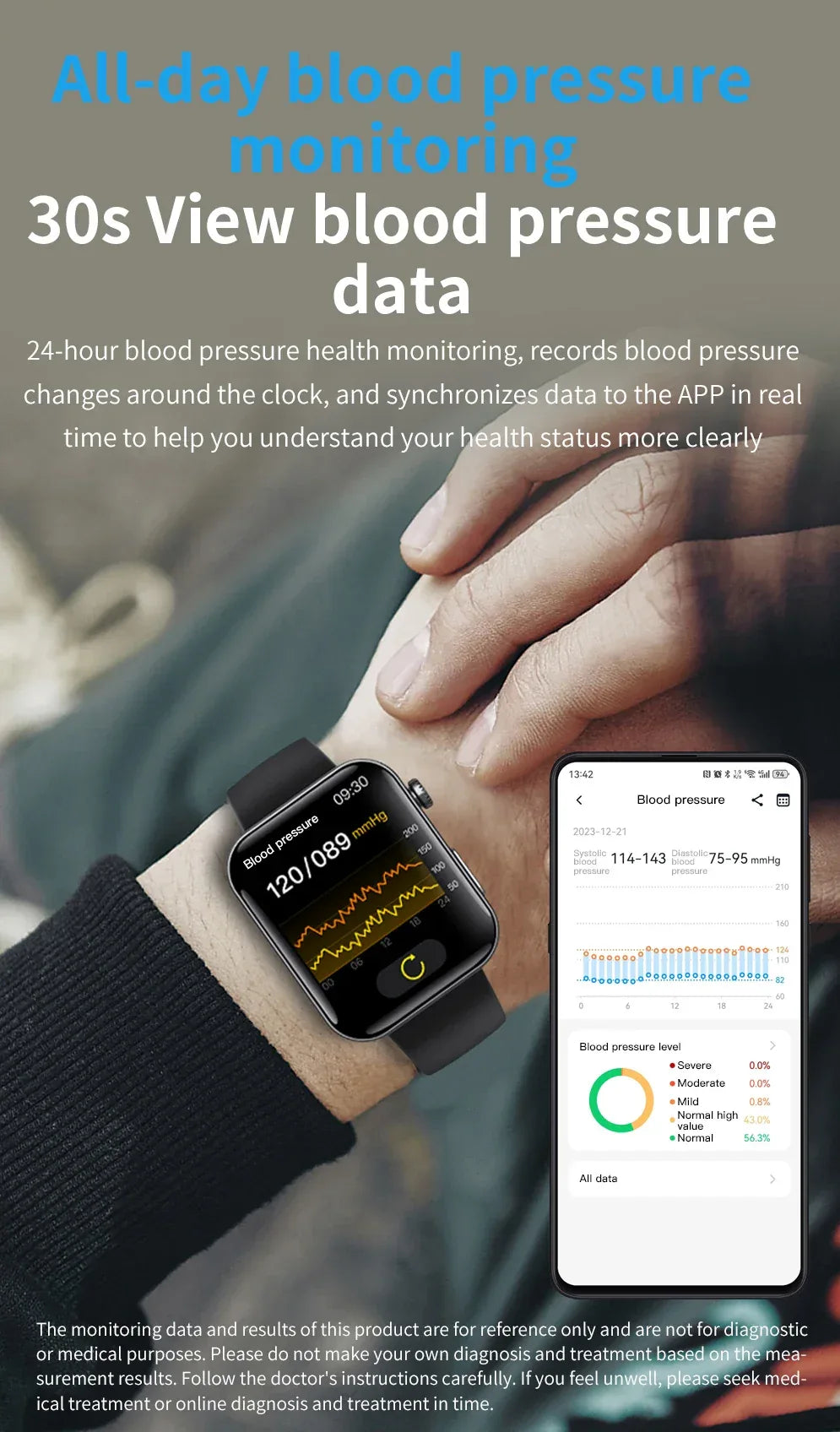 2025 New Smartwatch Health Monitoring Blood Pressure Blood Lipid Uric Acid ECG Reloj Hot Sale Smart Watch 2025 - Tidesmit