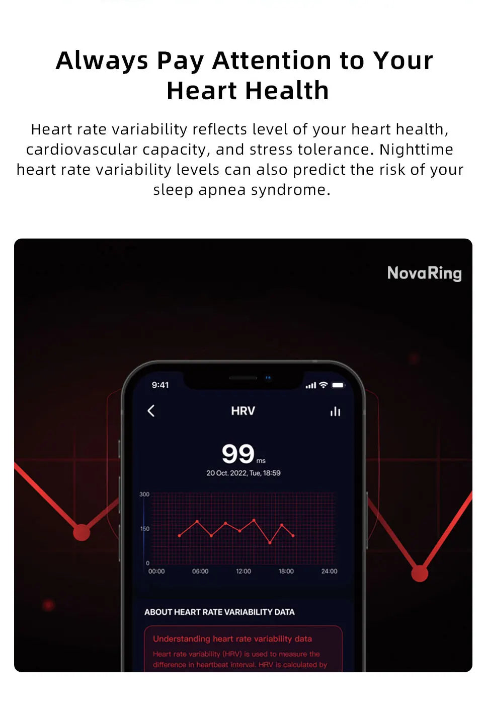 Innovative Smart Ring for Fitness Tracker Blood Oxygen Heart Rate Body Temperature Monitoring-Hottest Electronic Accessory Tidesmit