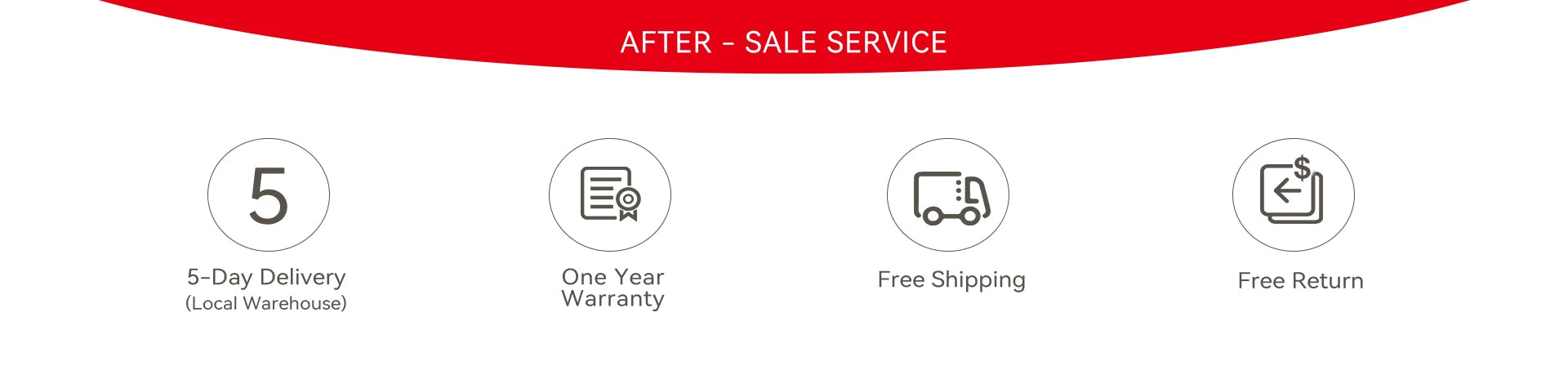 After-sale service banner featuring 5-day delivery, one-year warranty, free shipping, and free return icons.