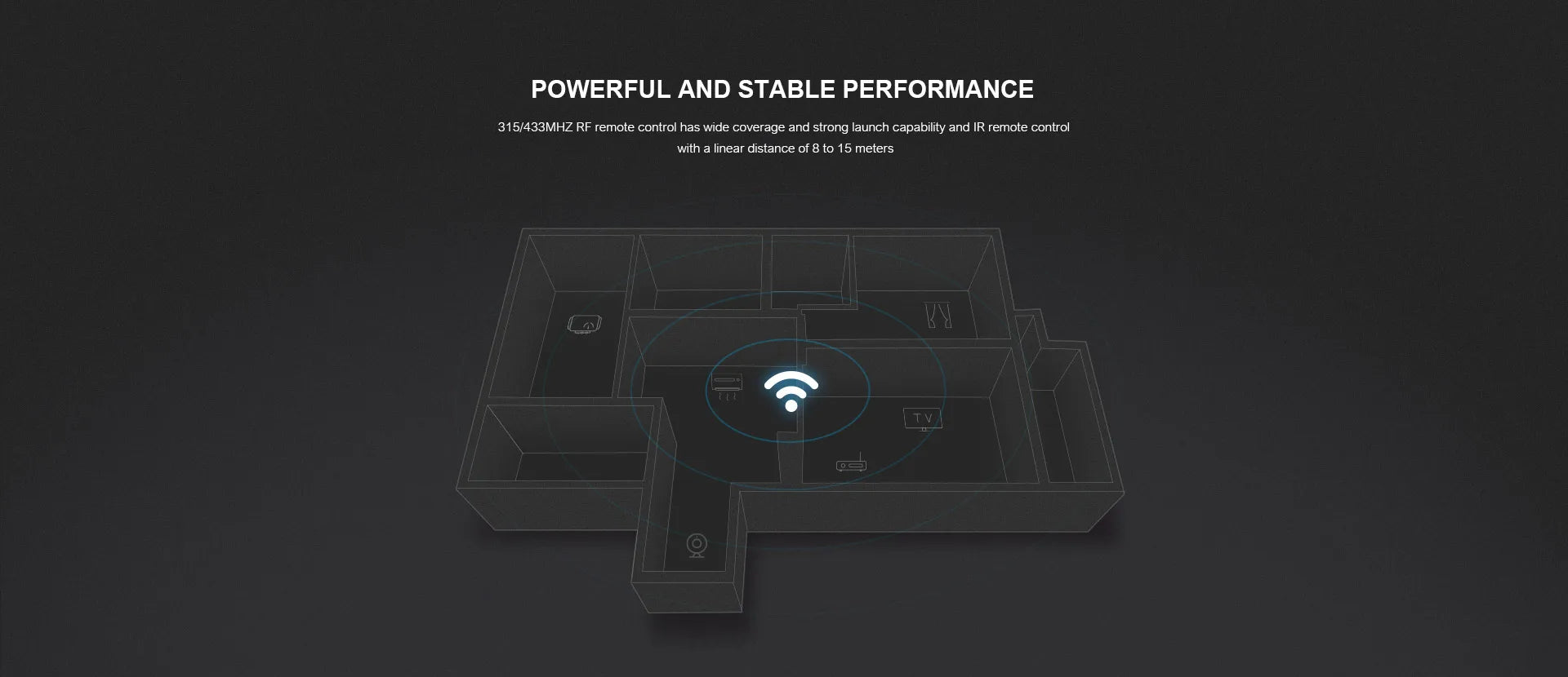 Broadlink RM4 Pro Smart Remote with HTS2 Sensor for WiFi Home Automation Tidesmit
