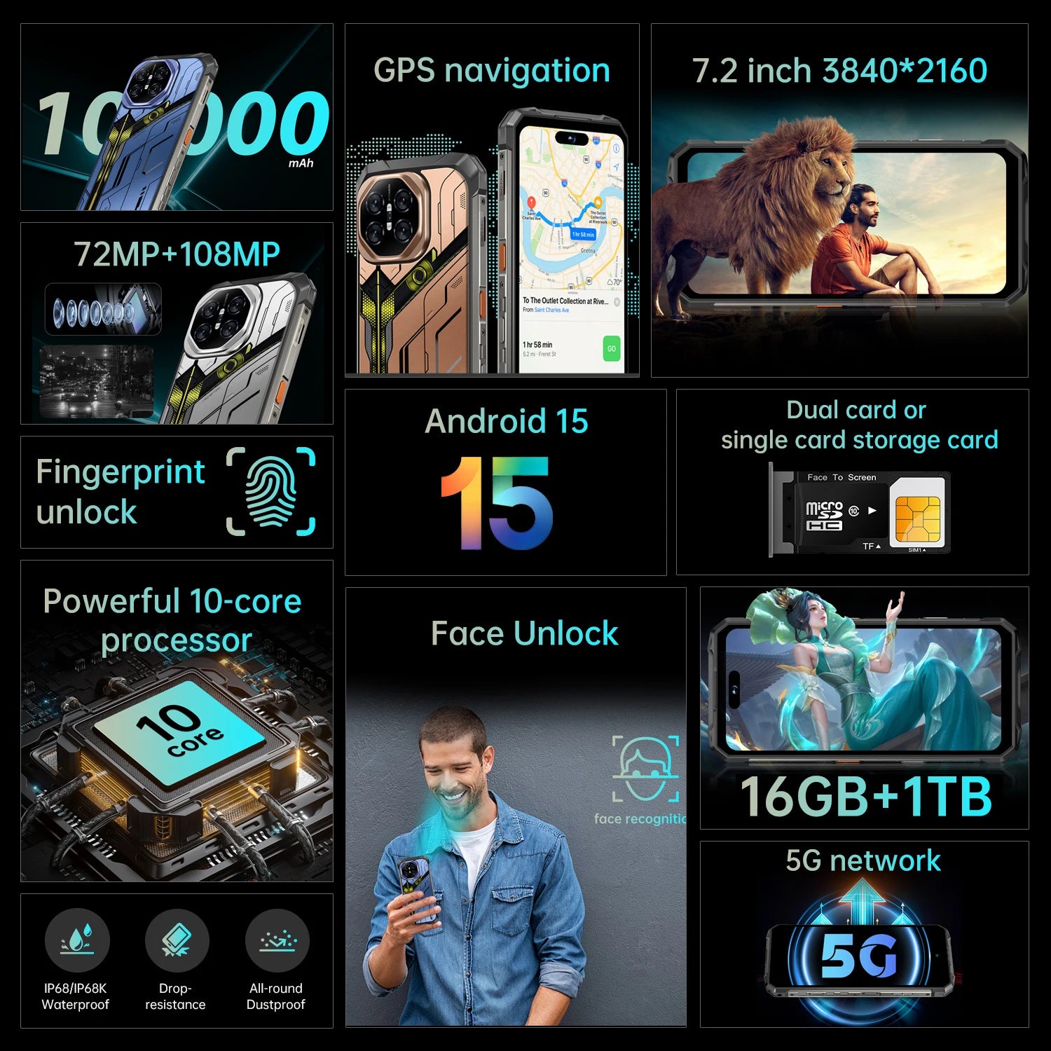Tidesmit X27 Ultra 5G gaming phone with 16GB RAM and 1TB storage running Android 15 in sleek premium finish