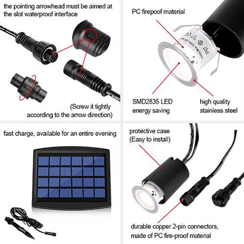 Four-panel diagram showing waterproof connectors, LED deck light components, a solar panel, and installation steps.