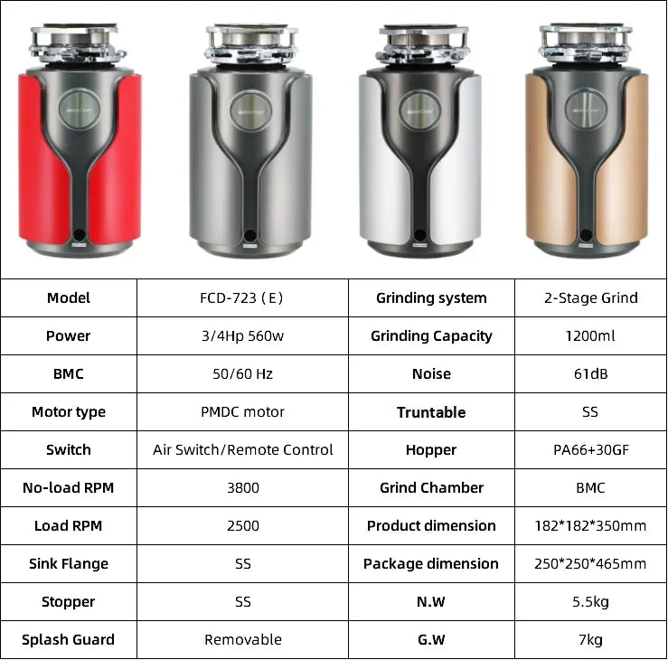 OEM ODM Complete Certification Double Stage Sink Food Waste Disposer 560W 0.75Hp DC Motor Kitchen Food Waste Shredder - Tidesmit