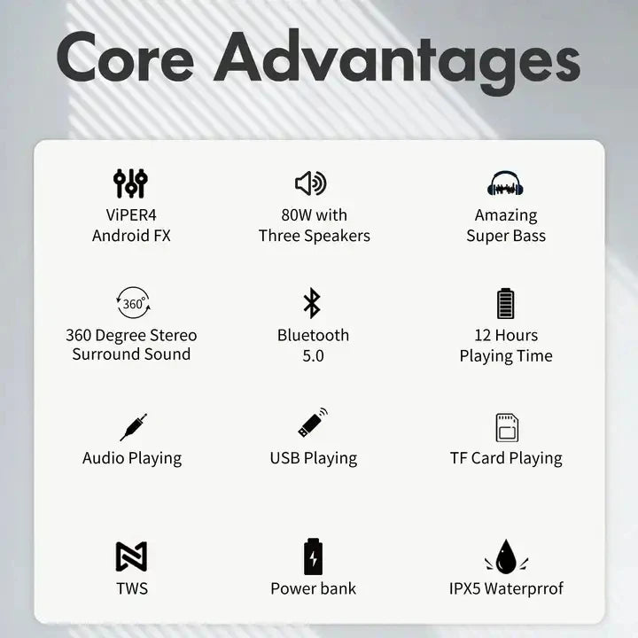 Best Selling 80W Portable Xdobo X8 Plus Wireless Speaker Customized USB IPX5 Waterproof Subwoofer Audio Player Memory Card My Store