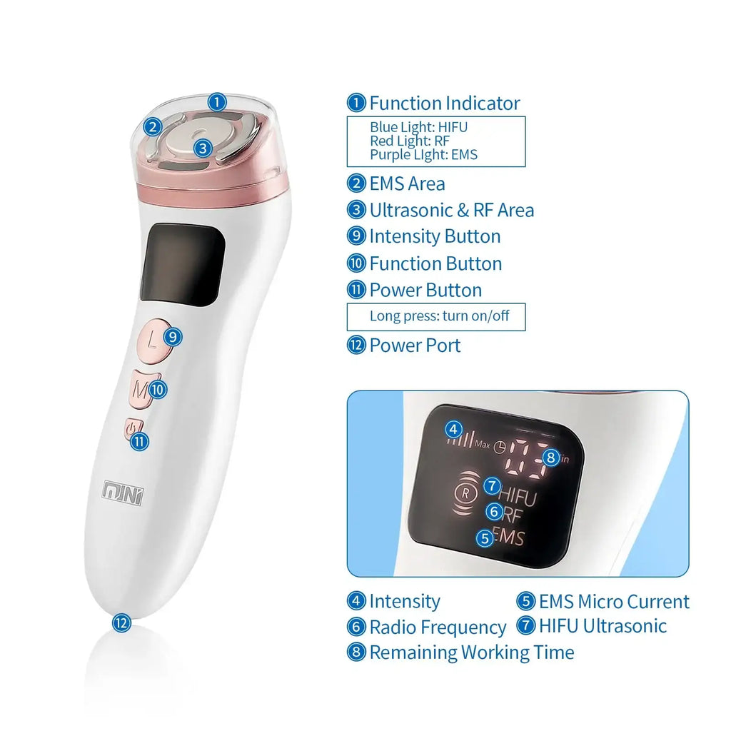 White and rose gold handheld HIFU facial device with digital display and numbered features for operation.
