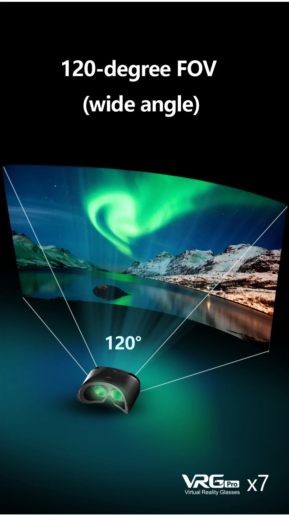 VR Headset for Smartphones: Immersive 3D Glasses for Spatial Experiences Tidesmit