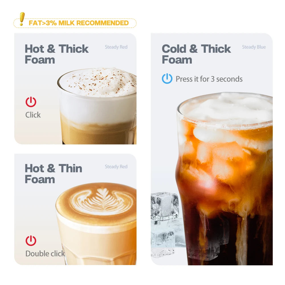 Electric milk frother settings guide showing how to create hot and cold foam for coffee drinks with button controls.