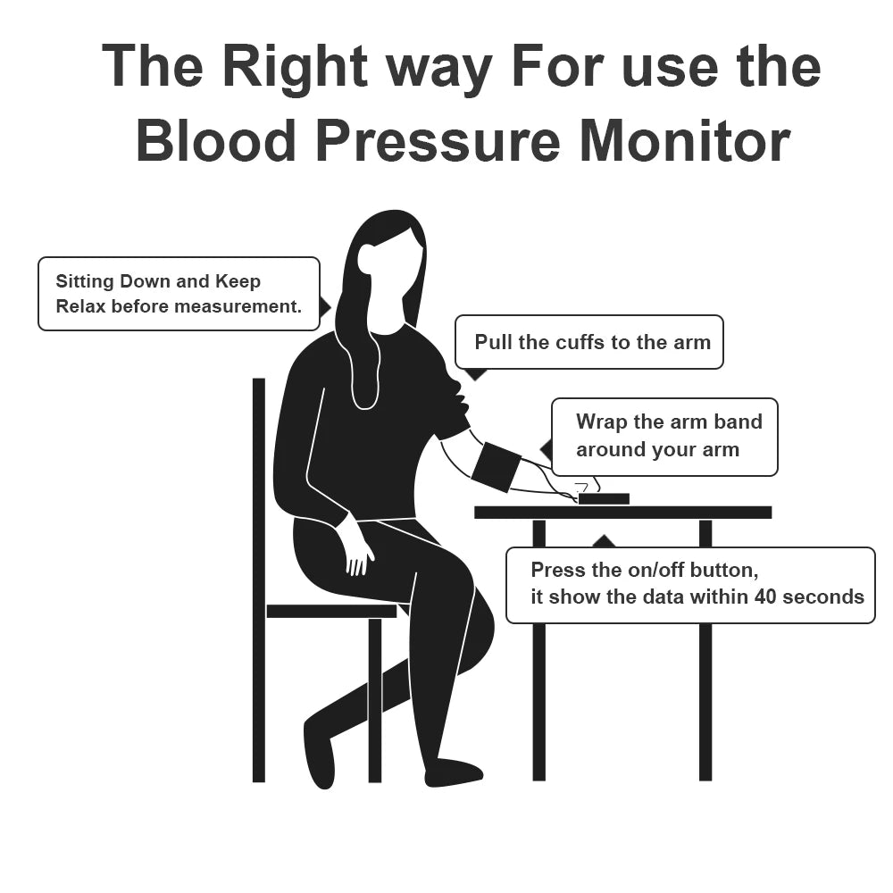 Arm Ambulatory Blood Pressure Monitor 24hours NIBP Holter CONTEC ABPM50+ Adult,Child ,Large ,3 Cuffs, Free PC Software