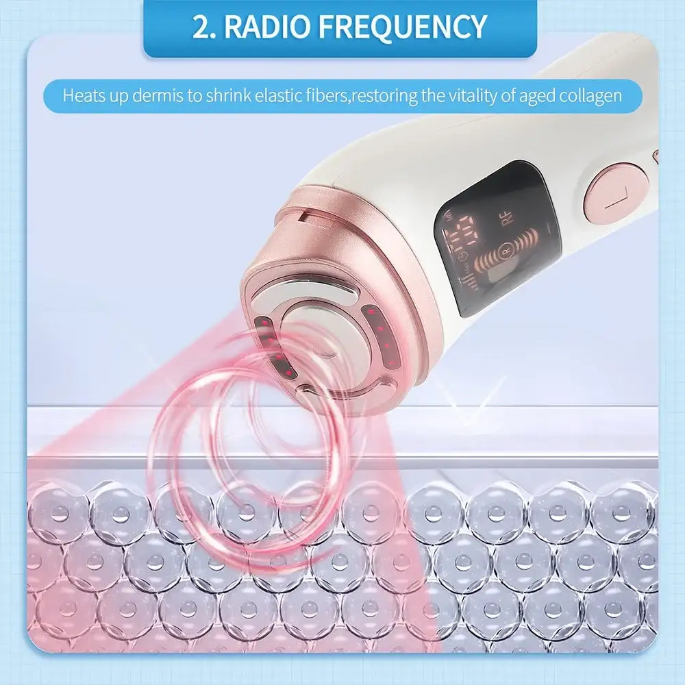 White and rose gold handheld HIFU facial device emitting red light waves over a diagram of skin layers.
