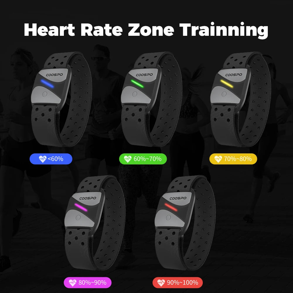 Heart Rate Monitor Armband HW807 | Bluetooth ANT+ Fitness Tracker Tidesmit