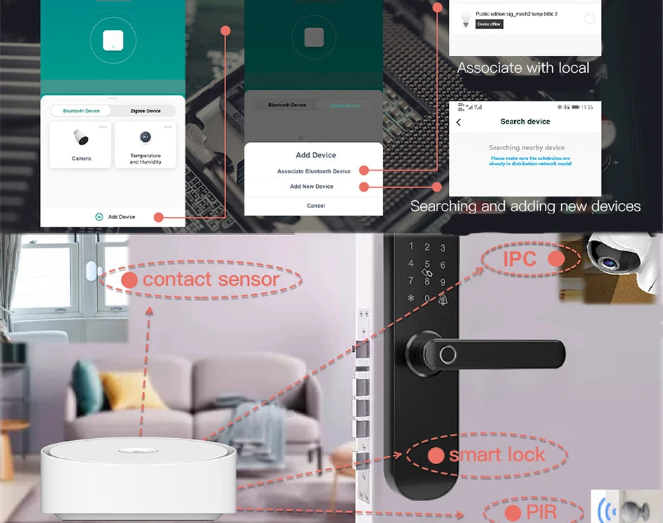 Tuya Smart Life Smart Multi-mode Gateway ZigBee WiFi Bluetooth-Compatible Hub Wireless Control with App Alexa Google Home Voice