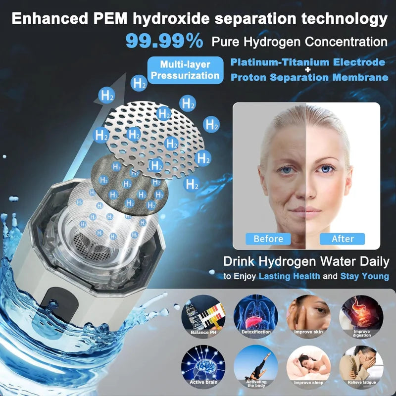 Custom Smart 200ML Hydrogen Ion Water Bottle with 10000ppb Generator USB/Battery for Household Outdoor Use Tidesmit