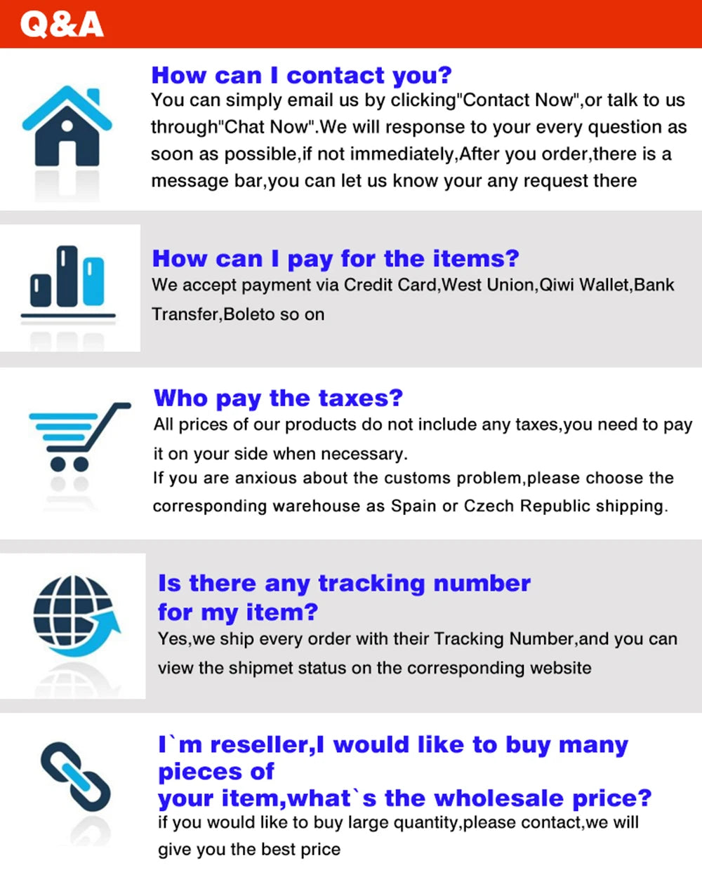 Customer service Q&A information guide featuring contact, payment, tax, shipping, and wholesale inquiry details.