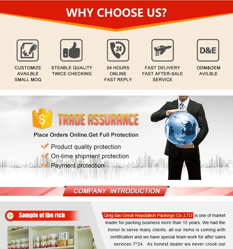 Trade assurance and services infographic with icons and globe graphic