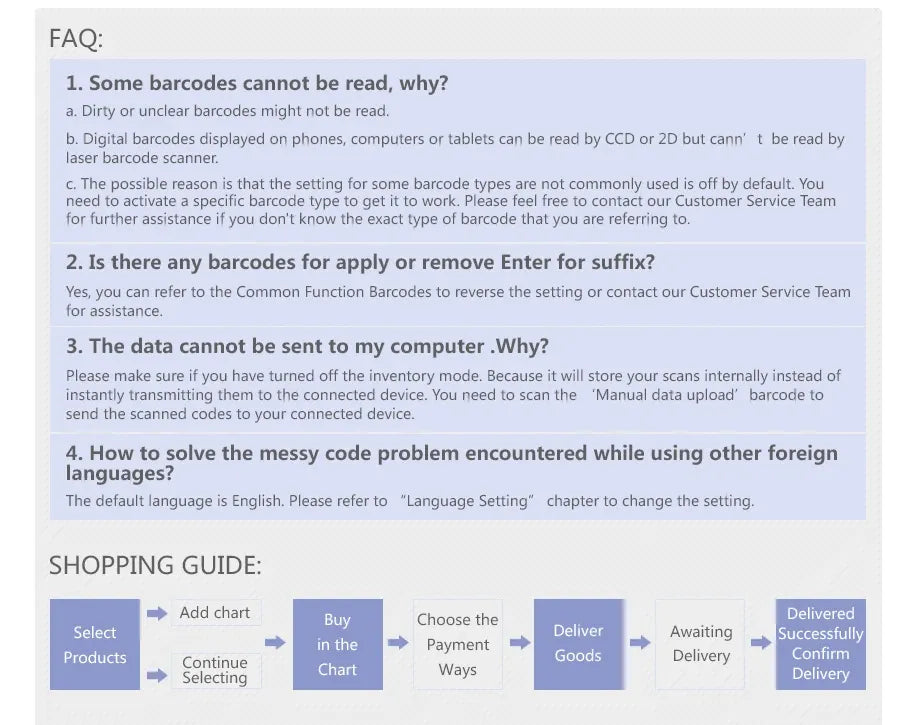 FAQ and shopping guide pages for NETUM A5 wired 2D barcode scanner