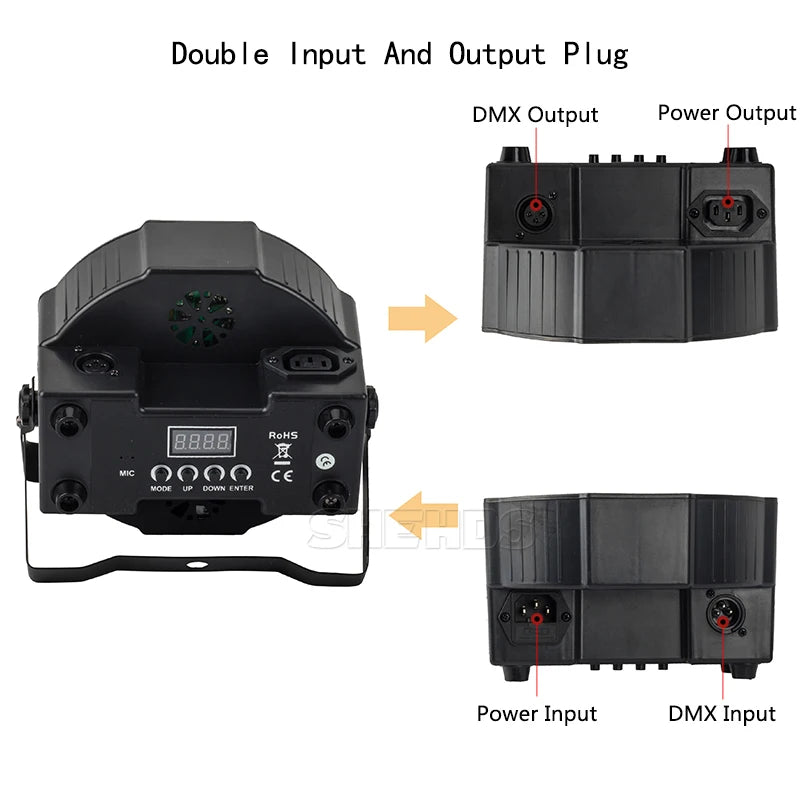 SHEHDS 1pcs LED 7x12W  Par Light 7x18W RGBWA+UV Moving Head Light Wash DMX 512  DJ Dicso Nightclub Party Christmas Audience