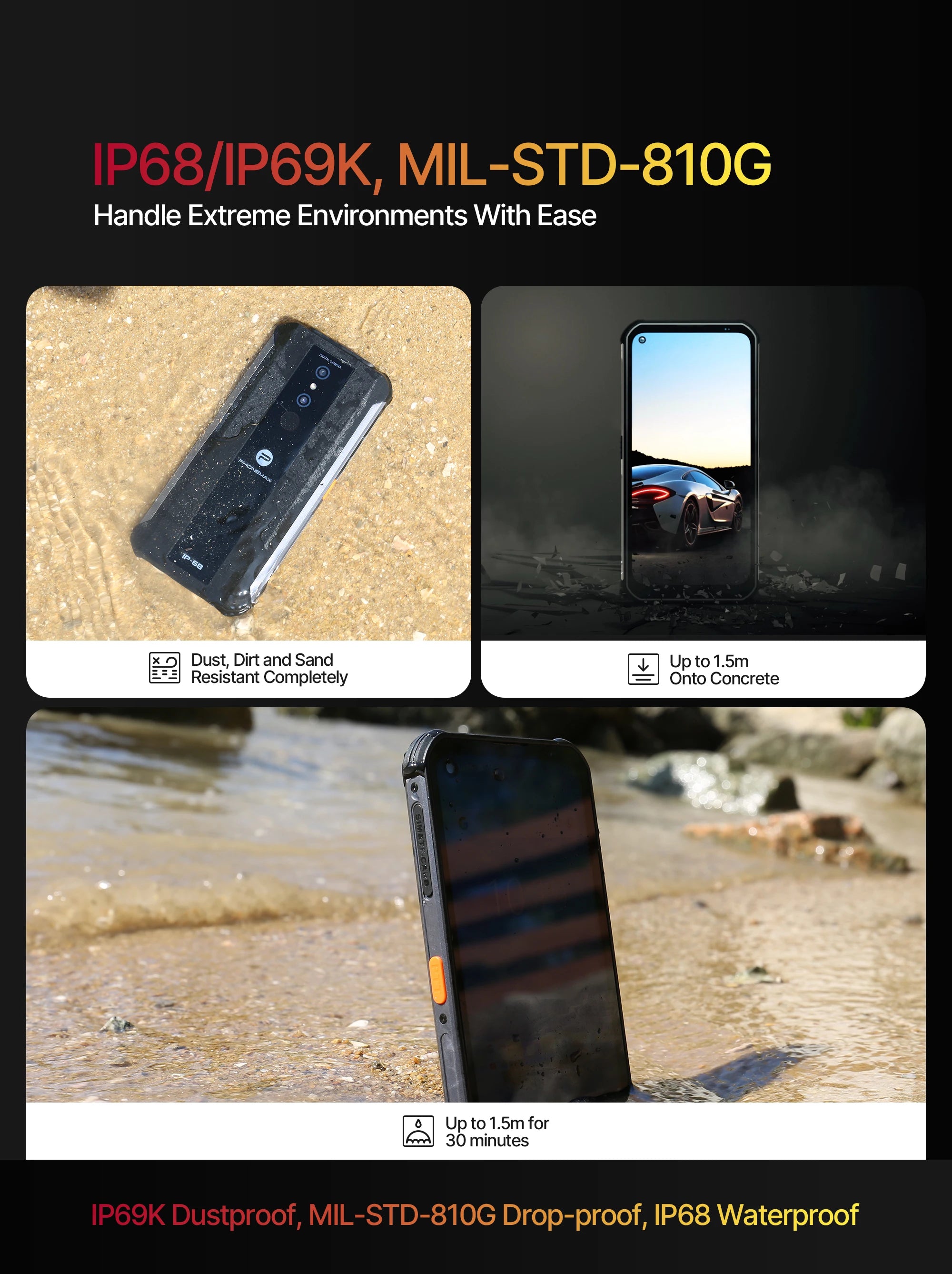 Tidesmit Rugged Android Smartphone IP68 Waterproof 128GB Grey Tidesmit