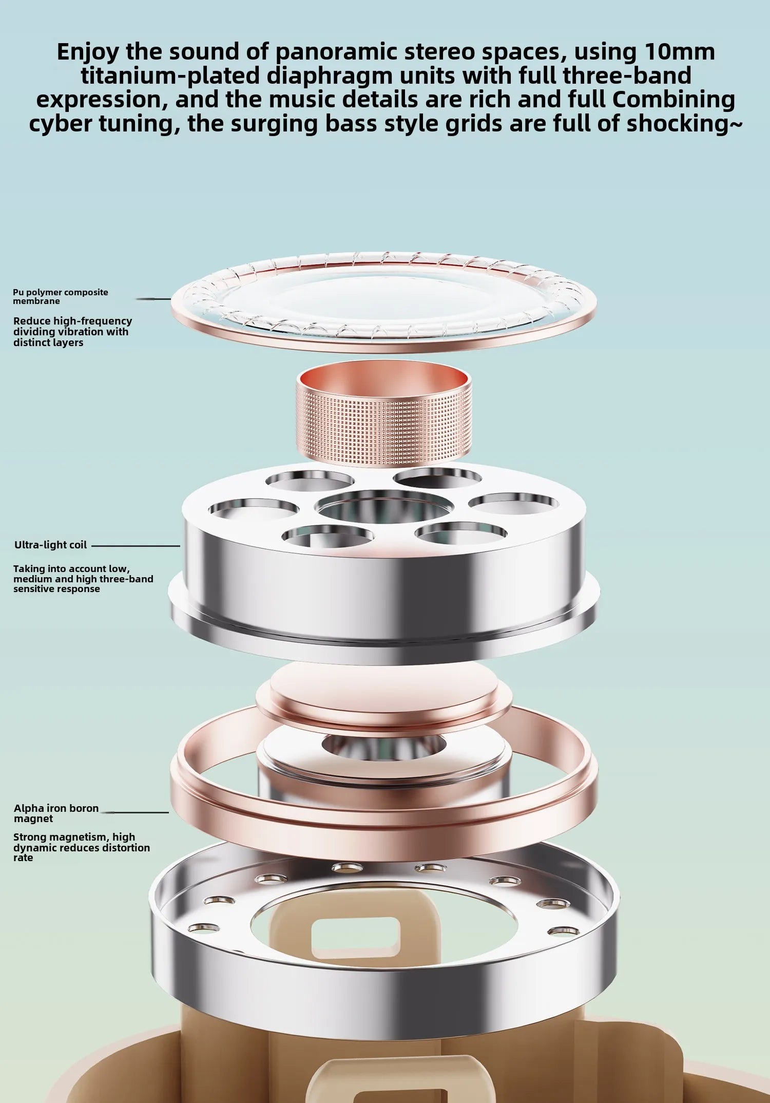 Mini Wireless for Bluetooth Earbuds Long Battery Life Noise Cancelling LED for Sleep/Work In-Ear Tidesmit