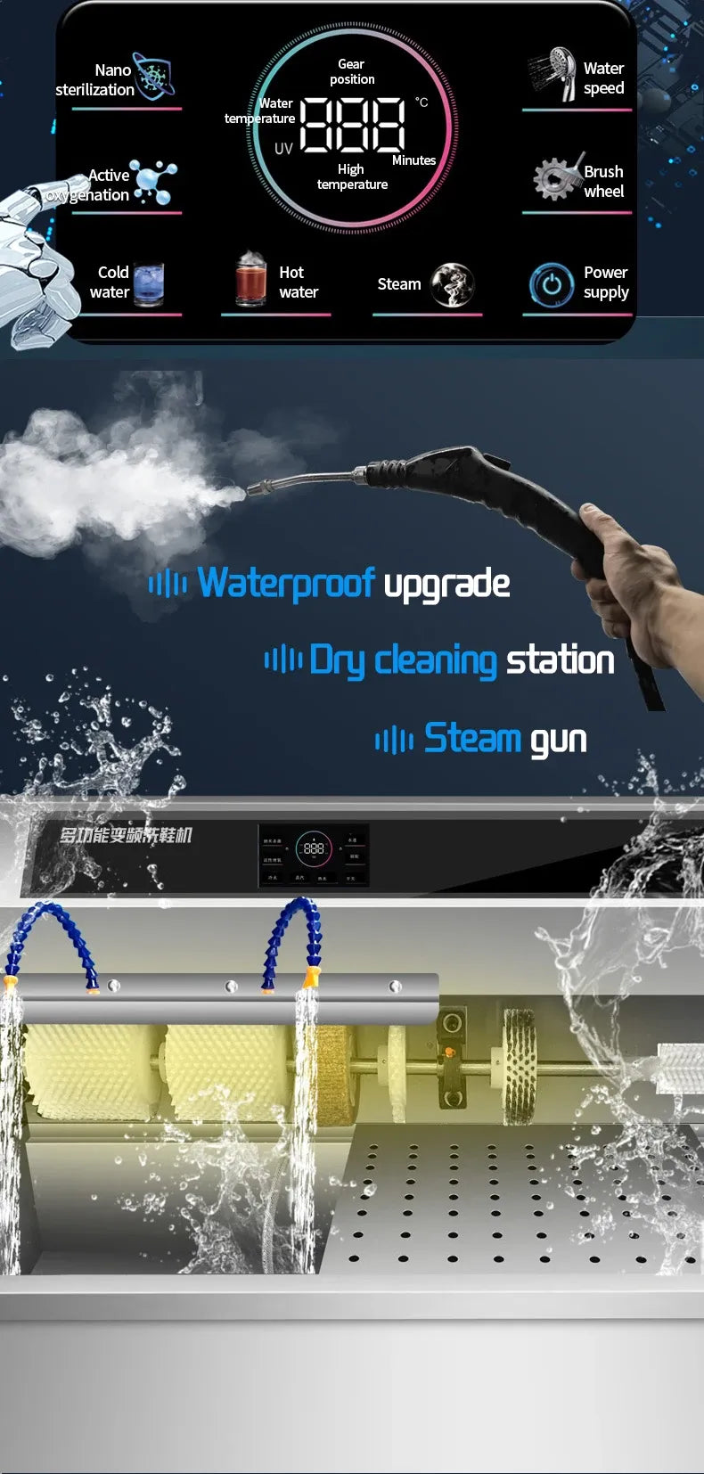 Commercial Shoe Washing Machine with Motor Steam Feature and Low MOQ