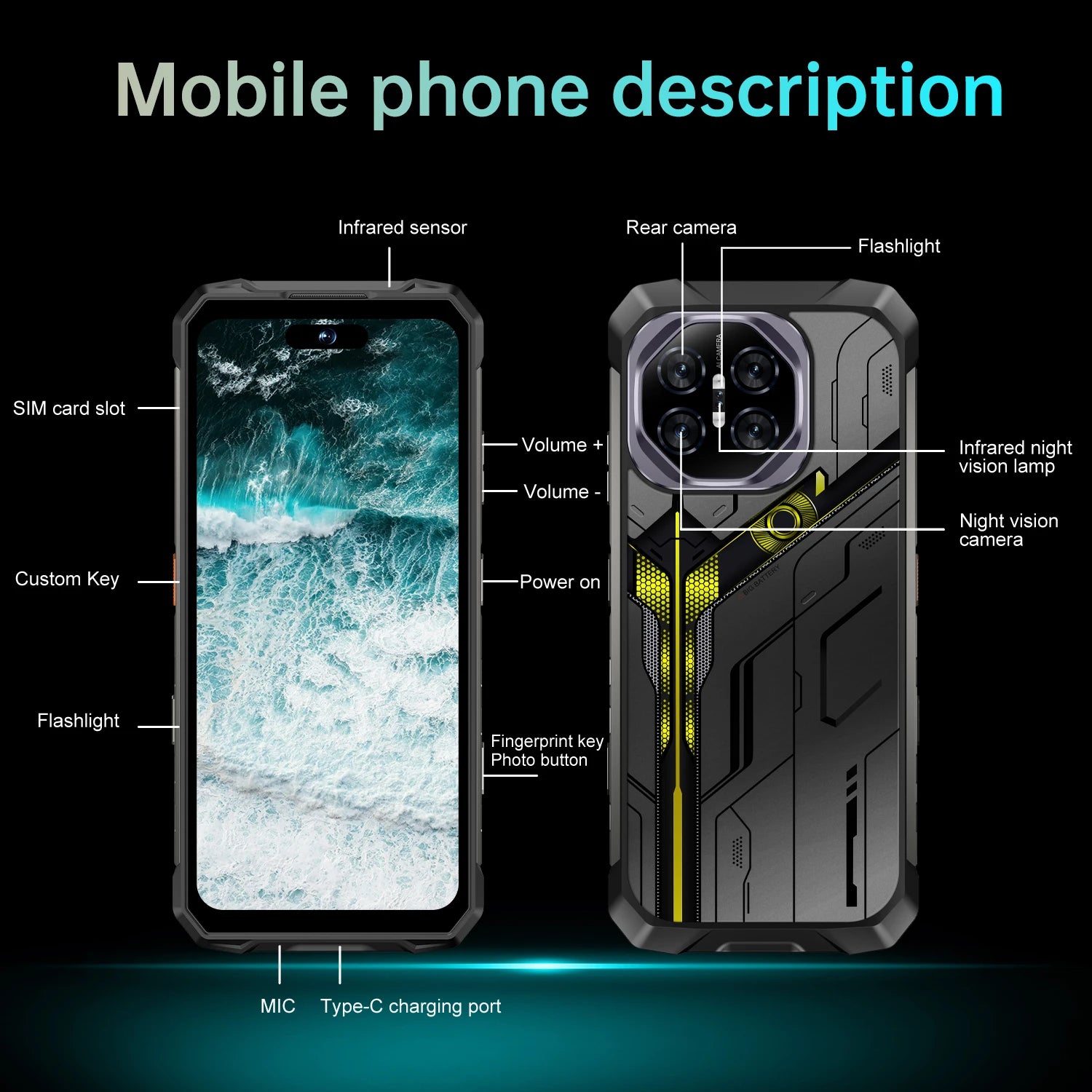 Tidesmit X27 Ultra 5G smartphone with 12GB RAM, 1TB storage, 7.3 inch display, waterproof design, and NFC capability.