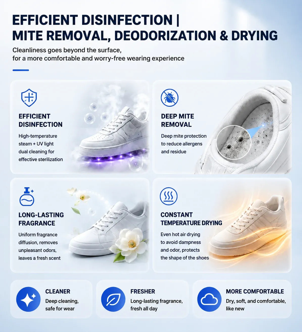 Commercial Shoe Washing Machine with Dryer and 1 Year Warranty