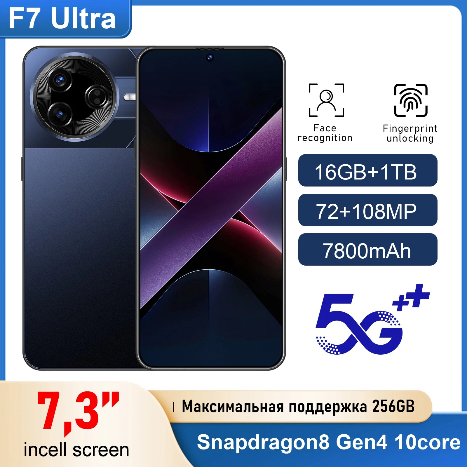 5G Smartphone 16GB RAM 1TB Storage - High Capacity Tidesmit Essential Tidesmit