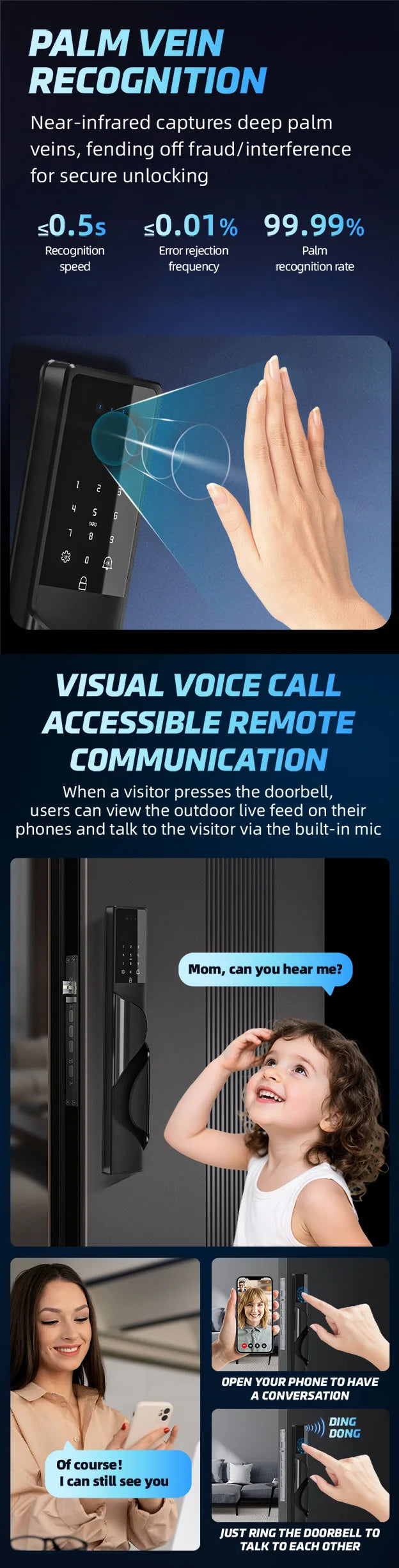 Tuya App Security Lock, Waterproof Smart Door Locks with 3D Face & Palm Recognition Camera Video, Smart Lock Suitable for Israel