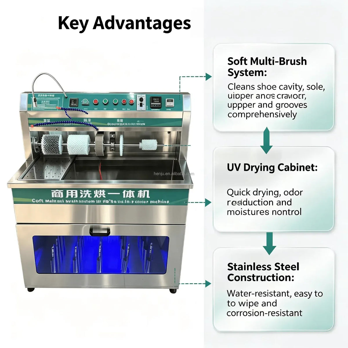 Shoe Washer Dryer Industrial Strength Commercial Use