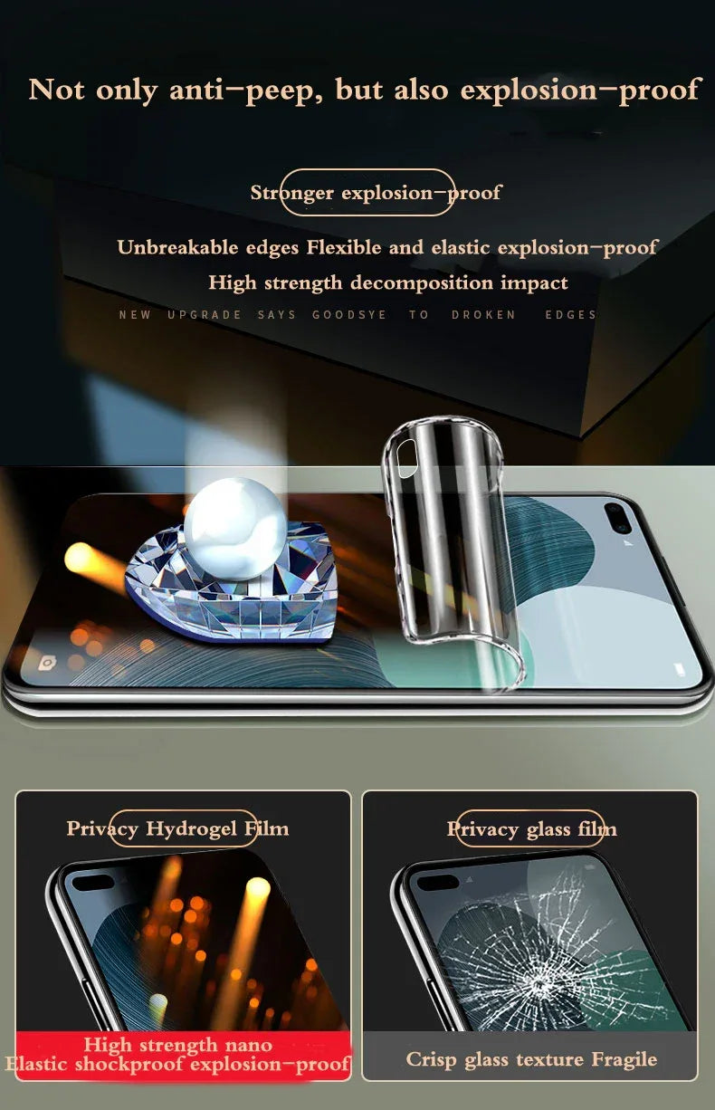 Privacy Screen Protector for Xiaomi 14T Pro - 9H Hardness Anti-Peep Film Tidesmit
