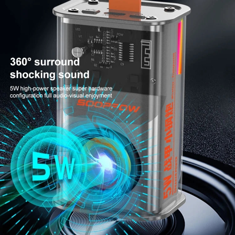 Bluetooth Speaker -Manufacturer Direct Sales High Quality Wireless Bluetooths Mini Car Speakers Outdoor Stereo Waterproof BT Speaker