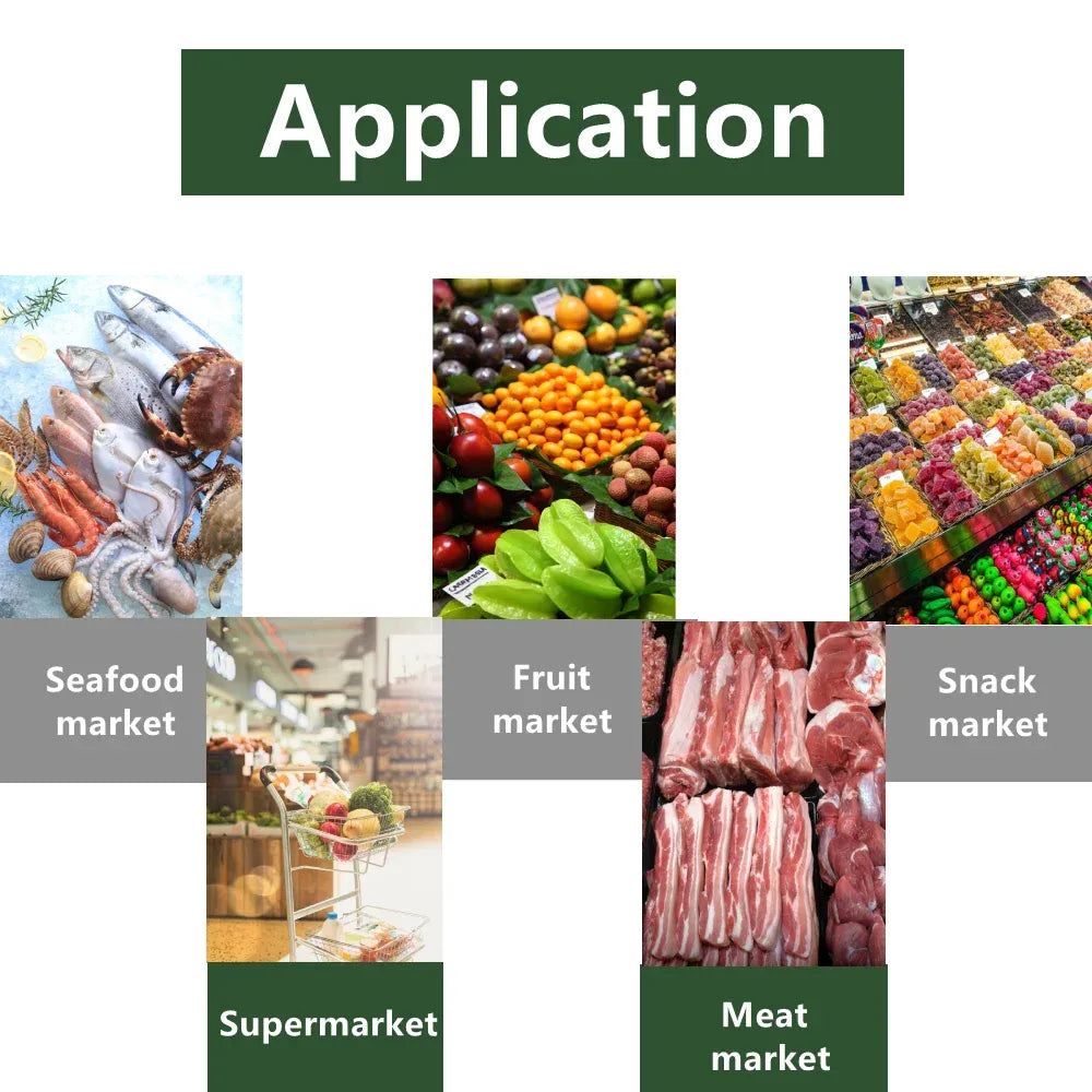 Application chart with seafood, fruit, snack, supermarket, and meat market categories