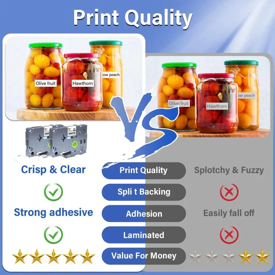 Thermal transfer ribbon cassette print-quality comparison: crisp & clear vs fuzzy