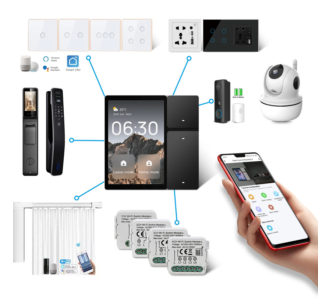 Tuya Smart House Wireless Remote Control Switch System Touch Screen Control Panel Home Automation System with Built in IR Tidesmit