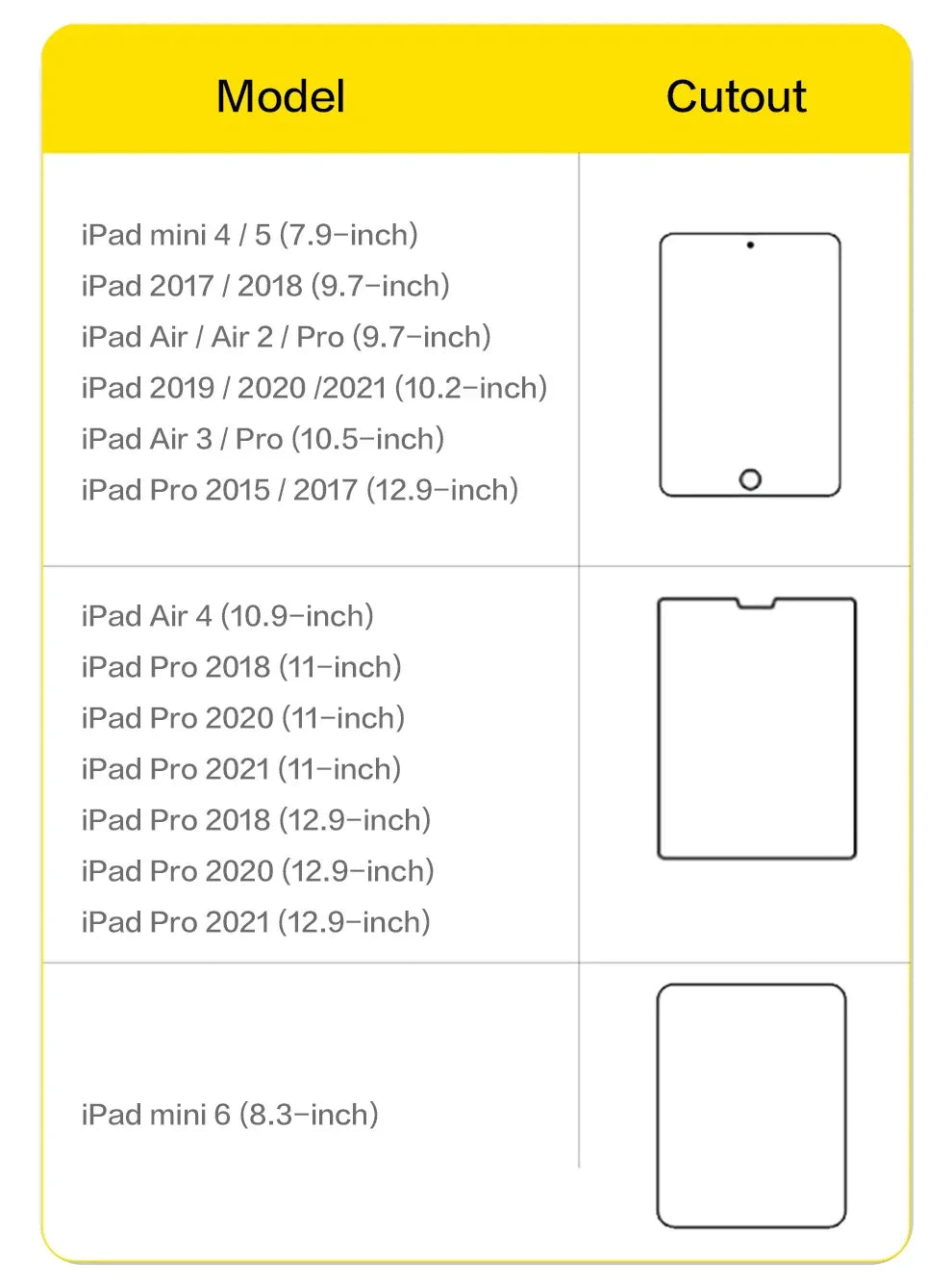iPad Pro Screen Protector: 9H Tempered Glass Anti-Scratch Shield Tidesmit