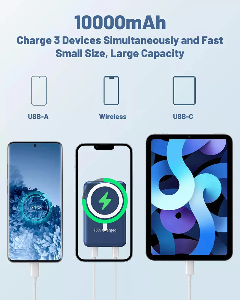 Power bank charger-10000mAh LED Magnetic Power Bank Portable Super Charge Phone Holder 15W Wireless Charging 22.5W Fast Charger Station Power Bank Tidesmit