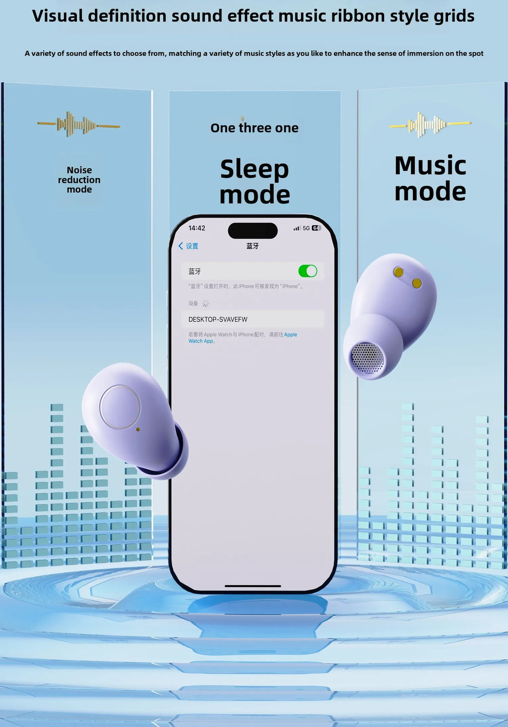 Mini Wireless for Bluetooth Earbuds Long Battery Life Noise Cancelling LED for Sleep/Work In-Ear Tidesmit