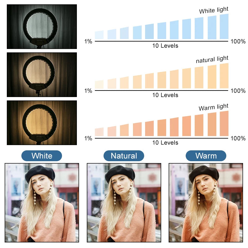 Circular LED ring light showing 10 brightness levels and three color modes: white, natural, and warm.