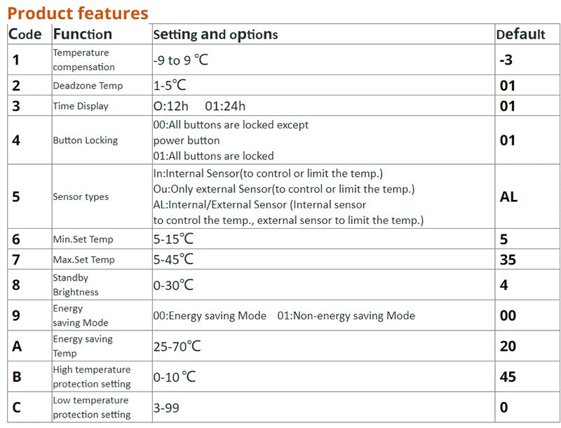Tuya WiFi smart life Thermostat Electric Floor Heating Water/Gas Boiler Temperature Remote Controller for Google Home Alexa App