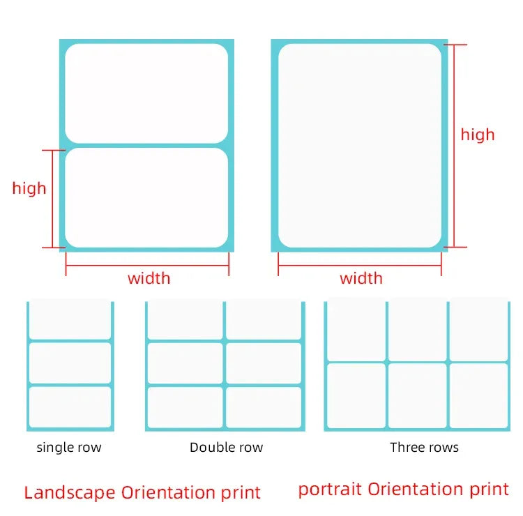 Thermal label layout diagram: landscape/portrait, single to three rows