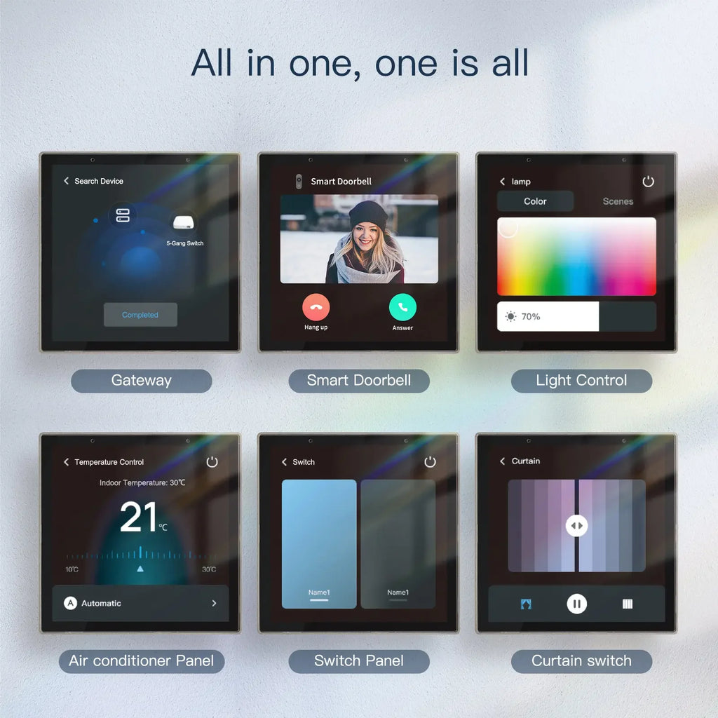 Tuya Smart Home System 4-inch Central Touch Screen Zigbee Gateway Multifunctional Panel with Built-in Alexa Voice Control Tidesmit