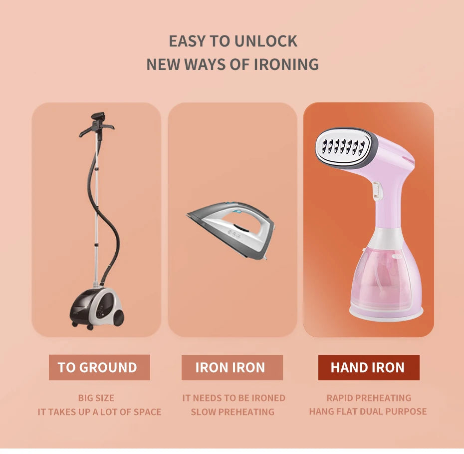 Tidesmit 1500W handheld garment steamer featuring a 280ml water tank for fast-heat vertical fabric ironing