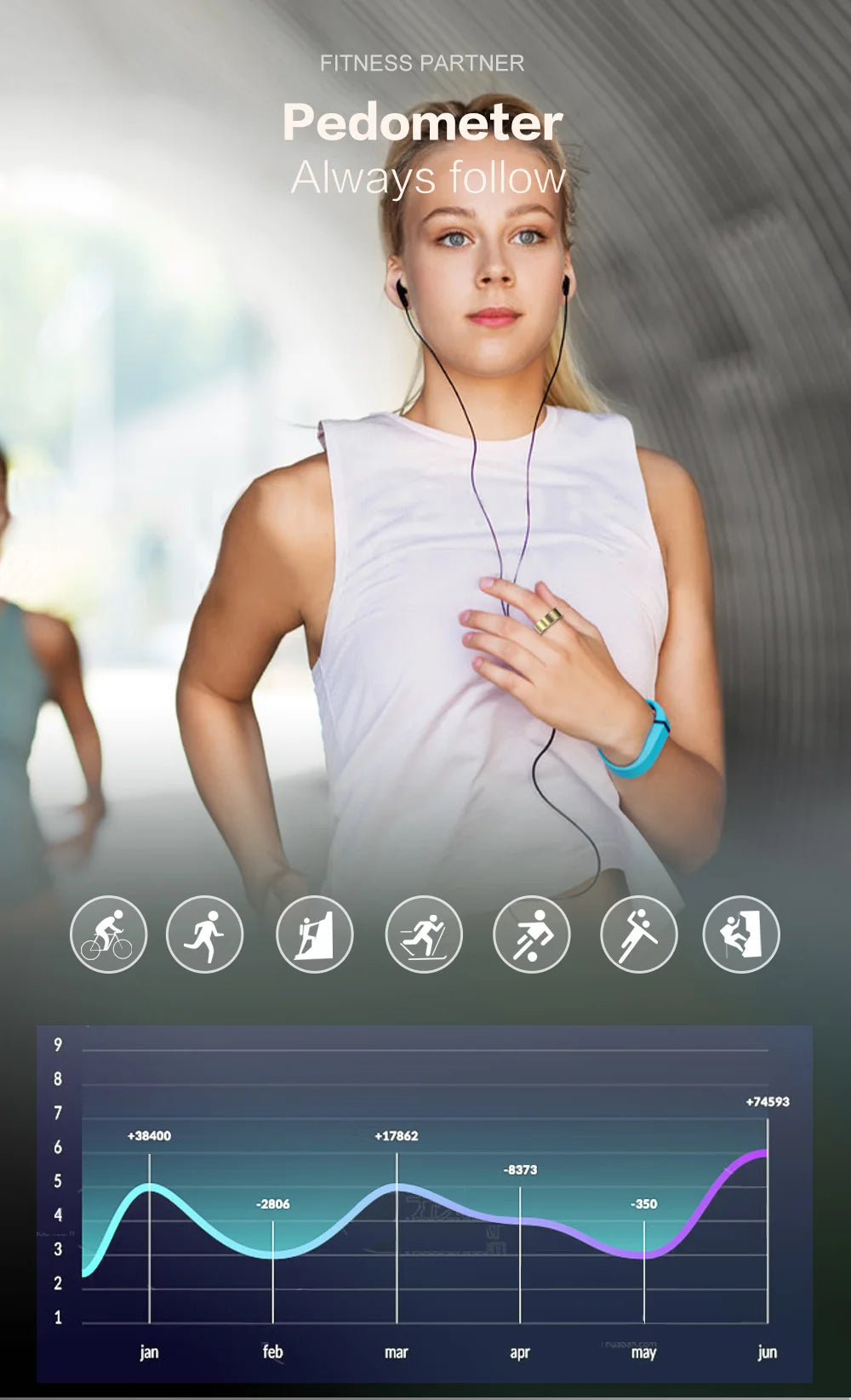 New Couple SR300 Smart Rings Intelligent Fitness Tracker Health Monitor Smart Ring for Men and Women Tidesmit