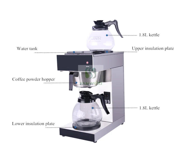 Silver commercial coffee maker with two 1.8L glass kettles, dual insulation plates, and powder hopper by SANWOKI.