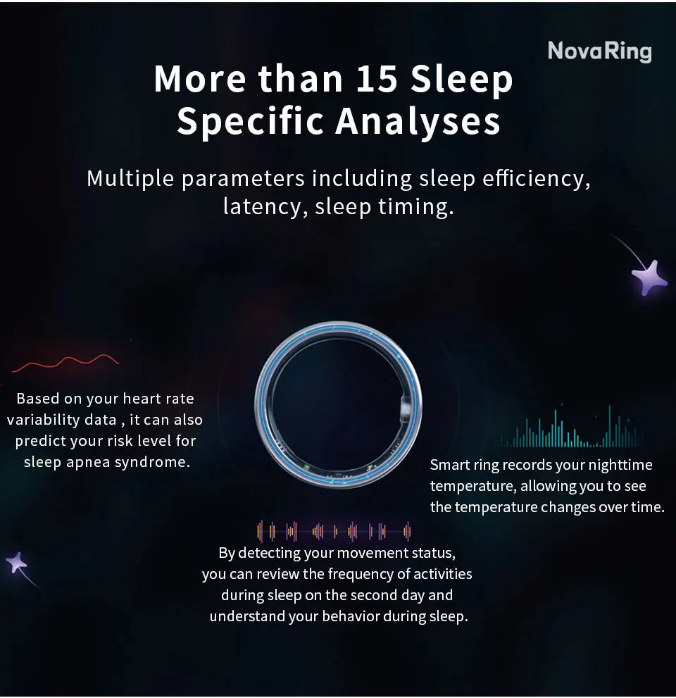 Innovative Smart Ring for Fitness Tracker Blood Oxygen Heart Rate Body Temperature Monitoring-Hottest Electronic Accessory Tidesmit