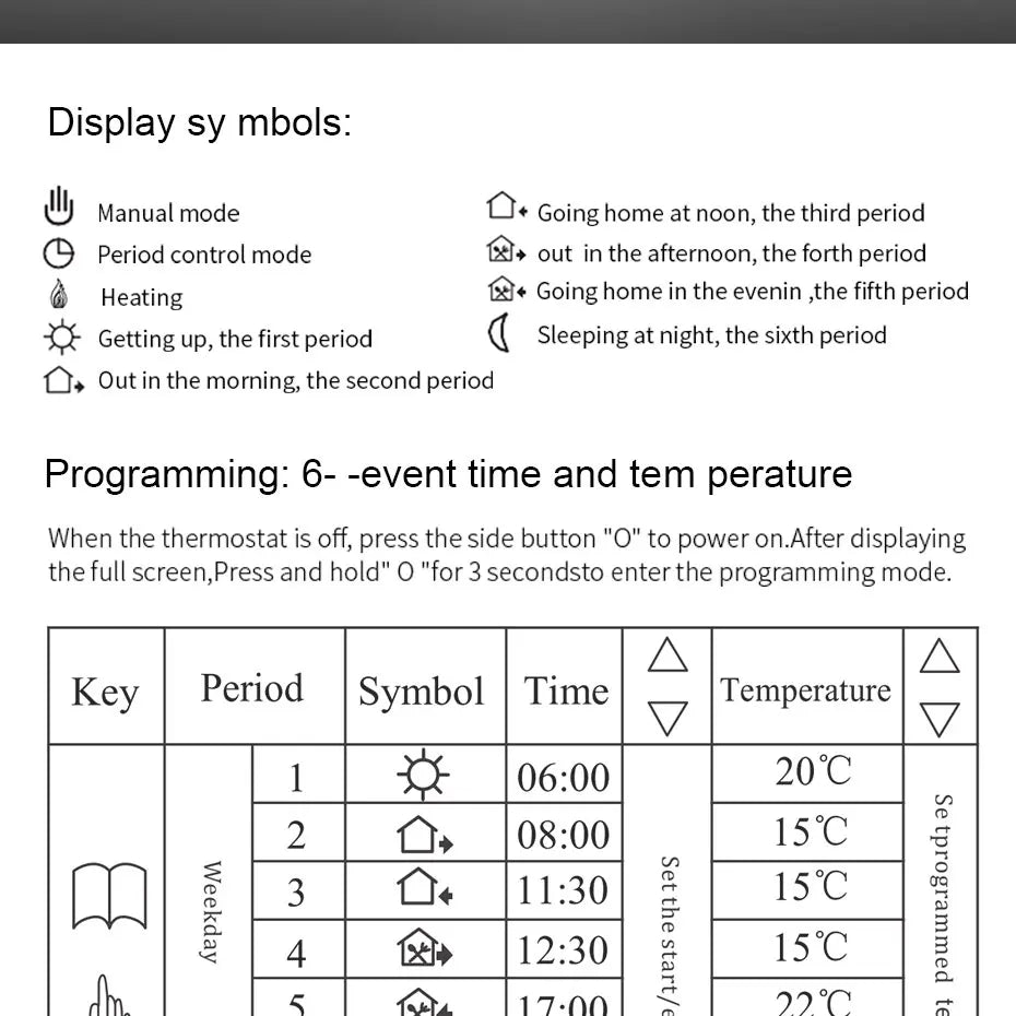 AVATTO WiFi Smart Thermostat, Electric Floor Heating Water/Gas Boiler Temperature Remote Controller for Tuya Google Home, Alexa