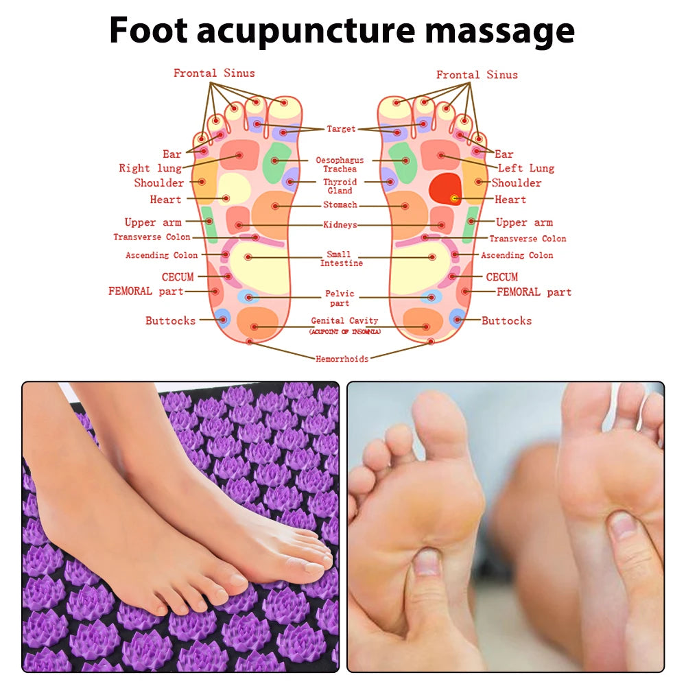 Acupressure Mat and Pillow Set for Muscle Relief - Tidesmit Back Massage Instrument Tidesmit